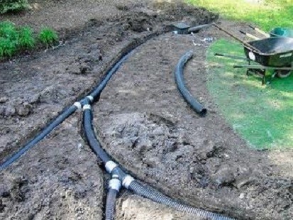 Expert Sewer And Drainage Installation & Repair Solutions In NC