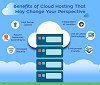 Top 7 Benefits of Cloud Hosting That May Change Your Perspective