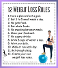Weight loss Rules