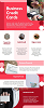 Business Credit Cards