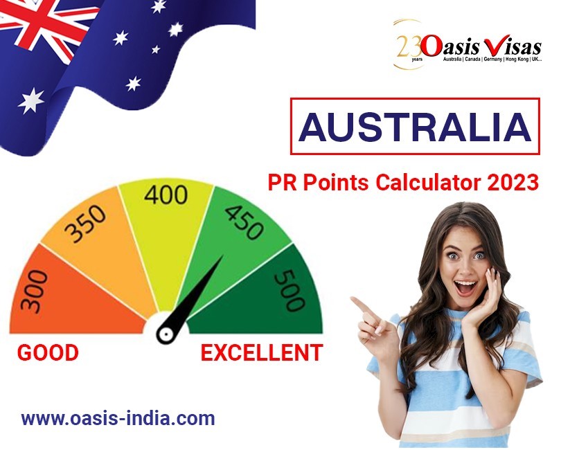 Australia PR Points Calculator 2023