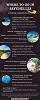 Where to Go in Seychelles: A Tropical Paradise Awaits