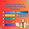 Content Marketing Services In Mohali 