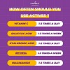 How Often Should use Actives
