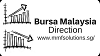BURSA MALAYSIA Direction