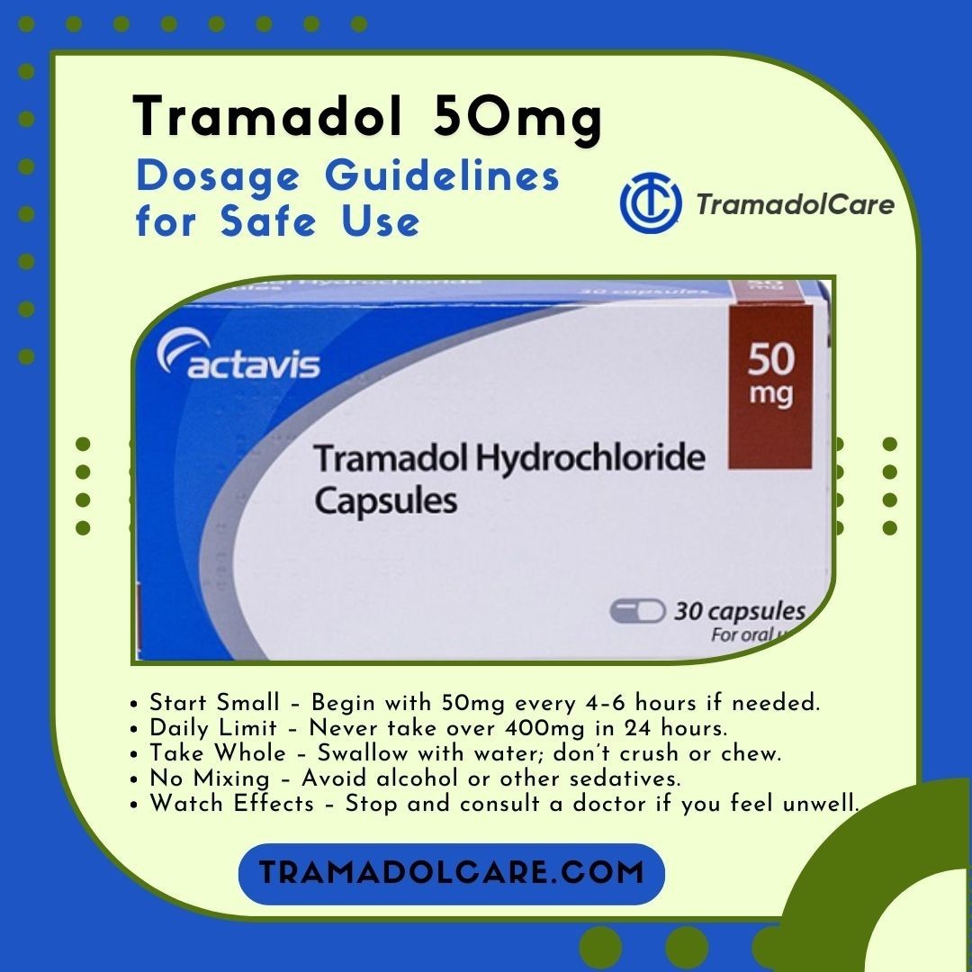 Tramadol 50mg Dosage Guidelines for Safe Use!