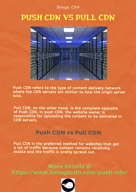 Differences Between Push and Pull CDNs