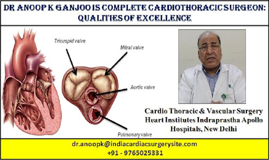 Dr Anoop K Ganjoo is Complete Cardiothoracic Surgeon Qualities of Excellence