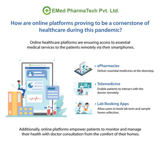 How Do Online Pharmacy Platforms Be A Cornerstone Of Healthcare During This Pandemic?