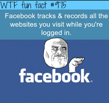 Fun Facebook Fact