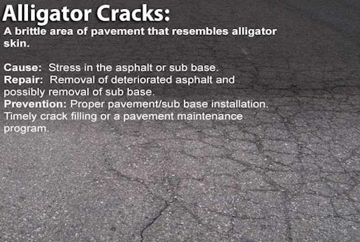 Alligator Cracking on your asphalt