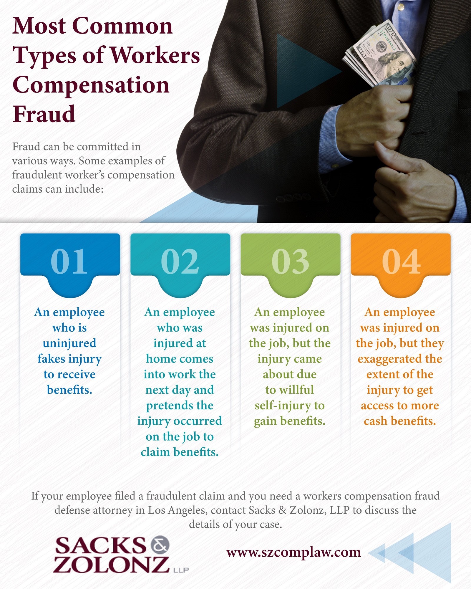 Most Common Types of Workers Compensation Fraud