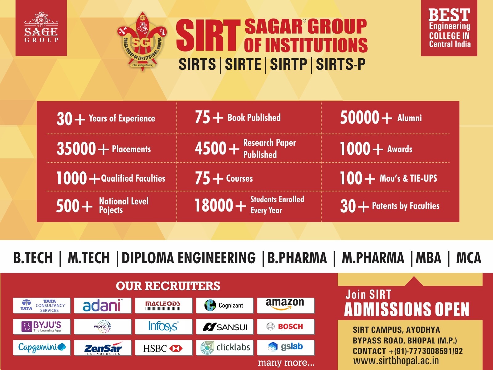 Admissions Open 2020-21-SIRT Bhopal