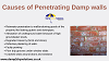 Causes of Penetrating Damp walls