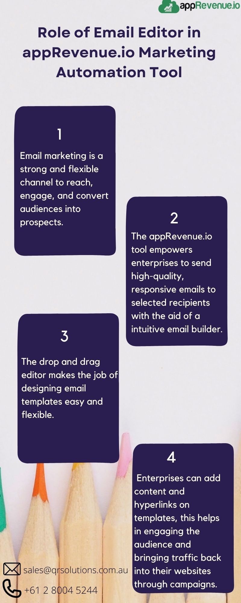 Best Marketing Automation Tool: Role of Email Editor in appRevenue.io
