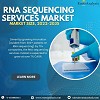 RNA Sequencing Services | Market Size | Industry Analysis | 2035