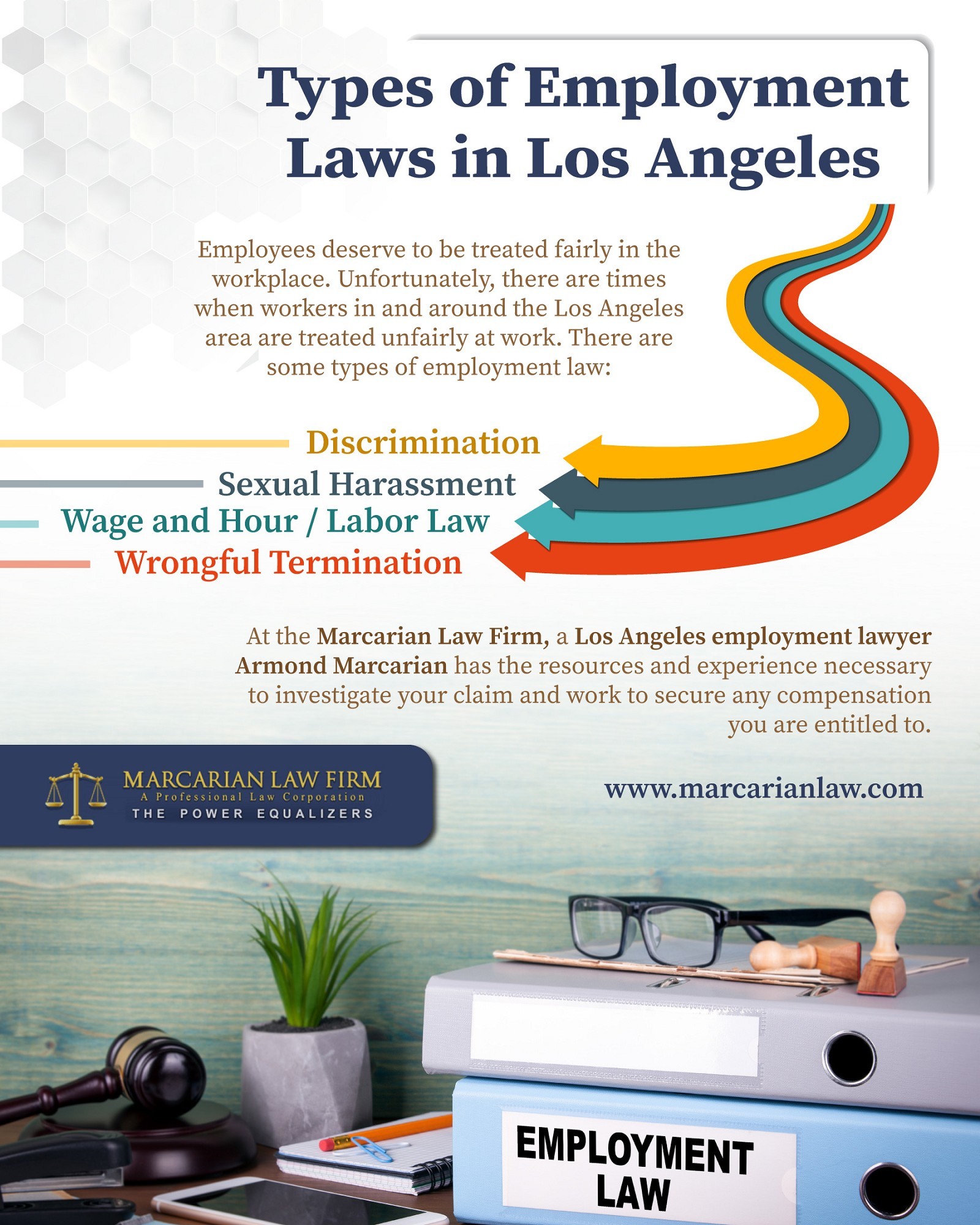Types of Employment Laws in Los Angeles
