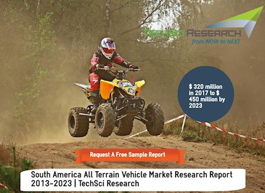South America All Terrain Vehicle Market