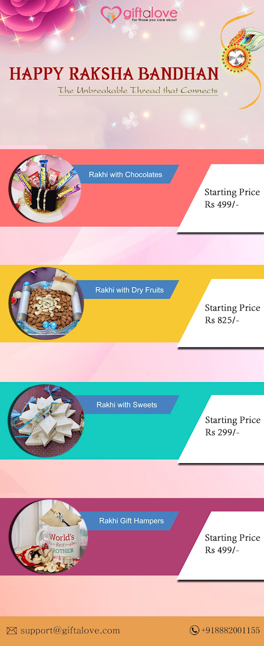  Looking for a Wondrous Rakhi Gift for Brother? Giftlove.com has the Perfect Solution!