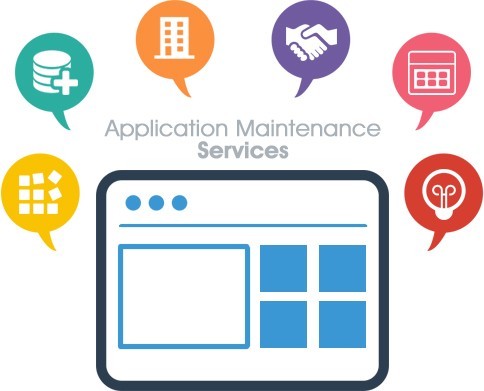 Application Maintenance & its Requirement