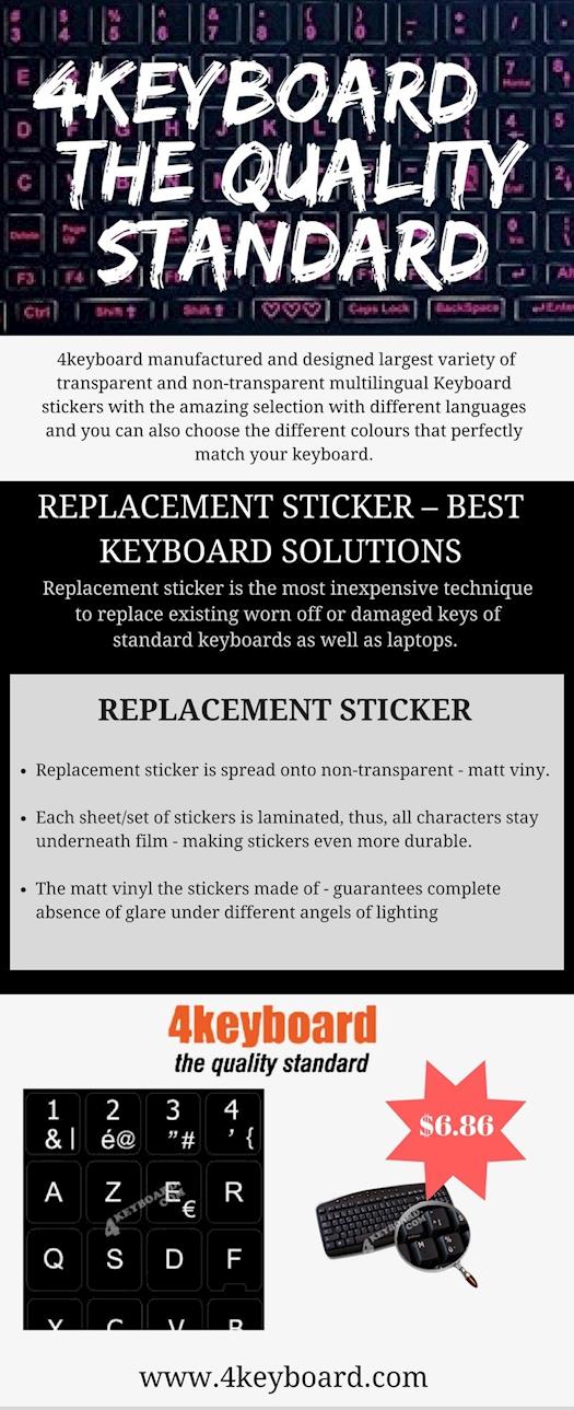 Replacement Sticker - Best Keyboard Solutions
