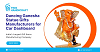 Dancing Ganesha Statue Gifts Manufacturers for Car Dashboard