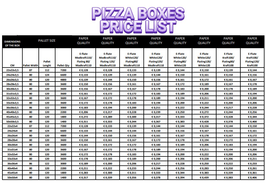PIZZA BOXES  PRICE LIST 