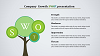 Tree Model Growth SWOT Analysis PowerPoint Template