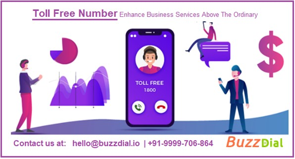 Best Toll Free Numbers Provider in India, Get 1800 Number for Business!