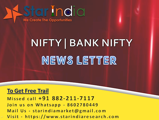 Today's Out look of NIFTY | BANK NIFTY