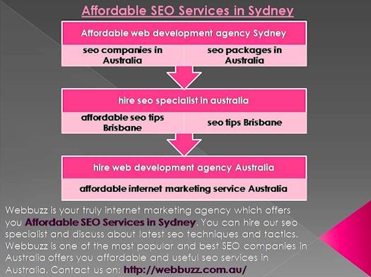 Affordable SEO Services in Sydney