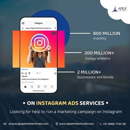 Facebook Ads Services in India