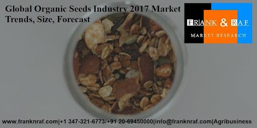 Global Organic Seeds Industry 2017 Market Trends, Size, Forecast
