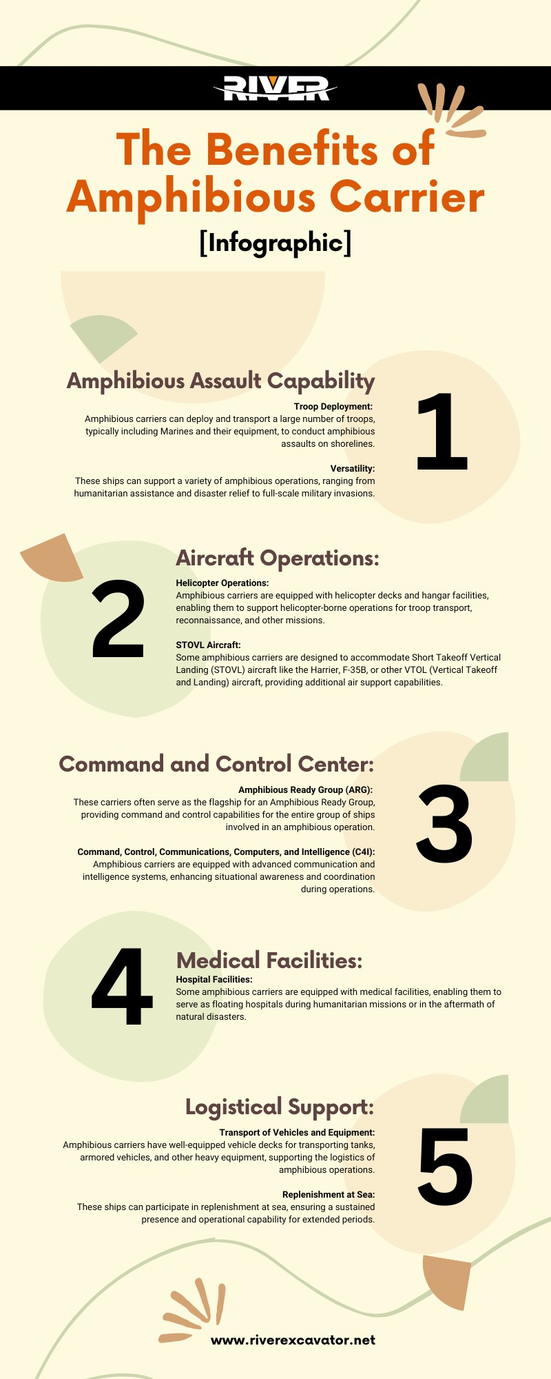 The Benefits of Amphibious Carrier [Infographic]