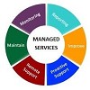 Managed Services