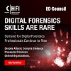 Computer Hacking Forensic Investigator (CHFI) | Digital Forensics Course | EC-Council
