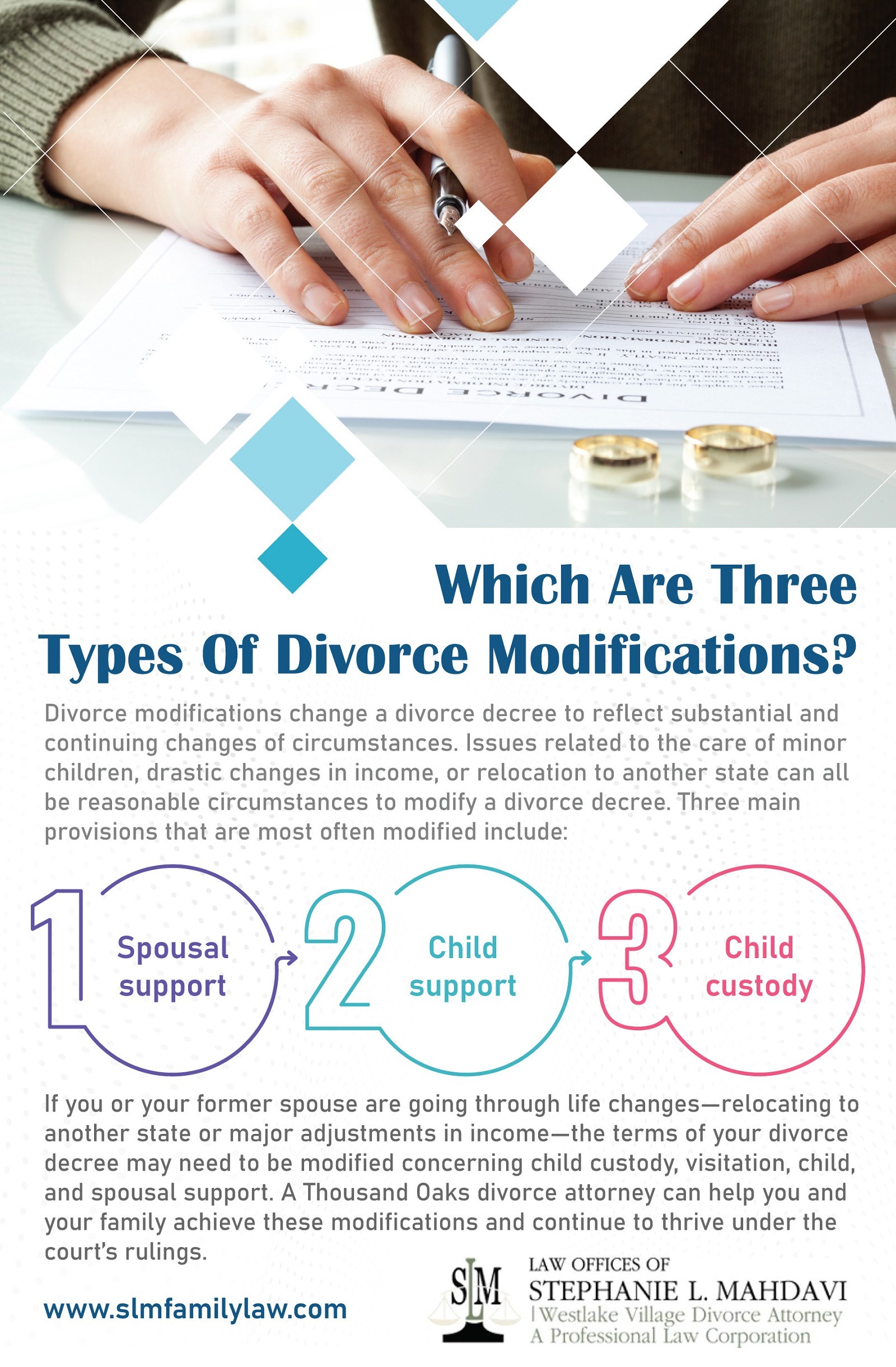 Which Are Three Types Of Divorce Modifications?