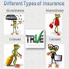 Different Types of Insurance Plan