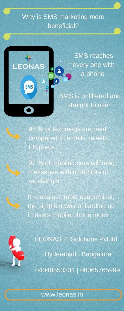Why sms marketing is more beneficial