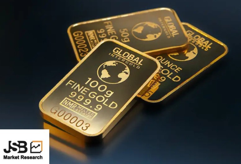 Today Gold Price in Navi Mumbai | Live Gold Rate in India – 22K & 24K
