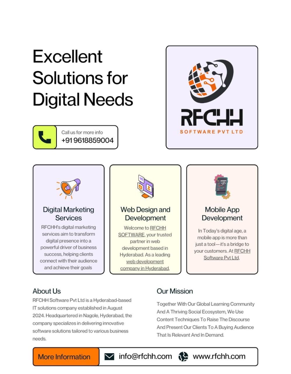 Best IT and Digital Marketing services in Hyderabad | RFCHH software pvt ltd