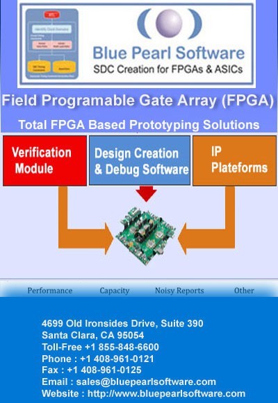 FPGA Design Tools for Embedded Applications