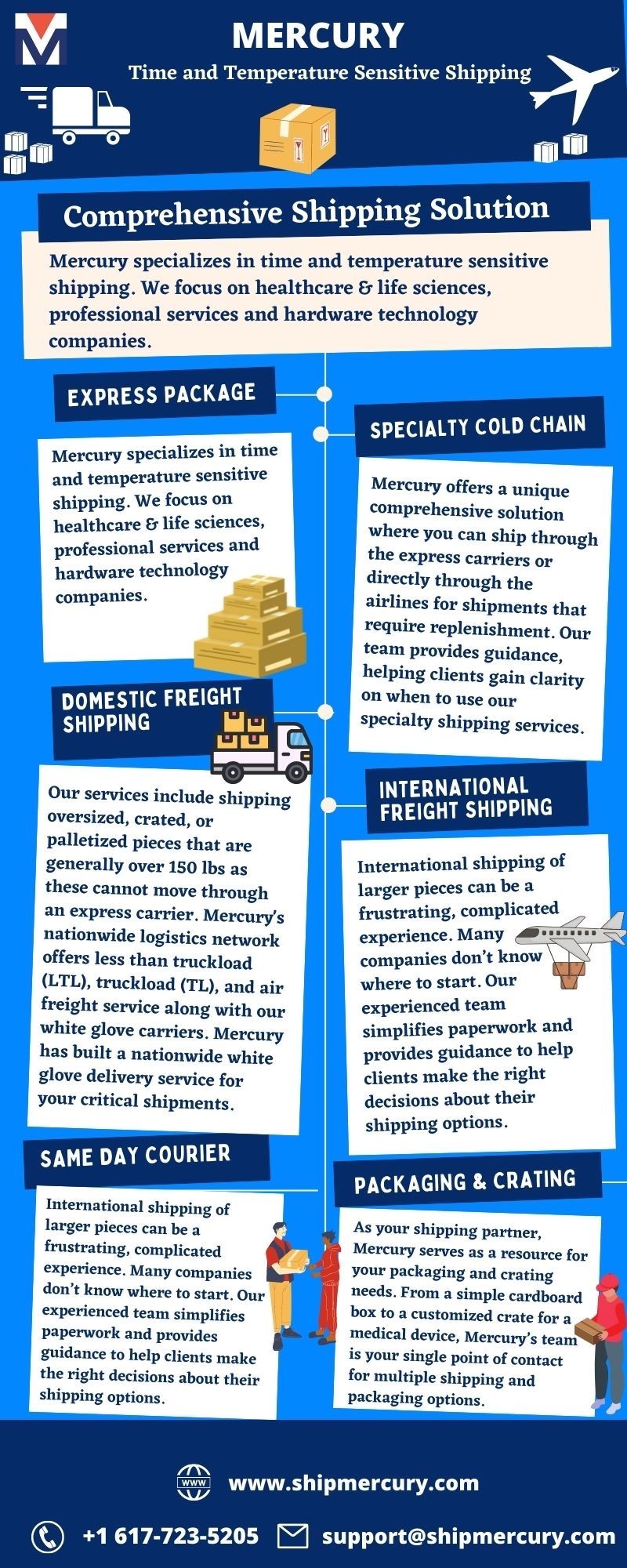 Global Expert Shipping