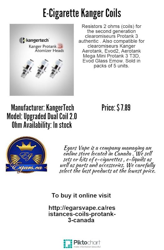 E-Cigarette Coils Canada | egarsvape.ca
