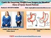 Catch the Inspiring Weight Loss Surgery in Mumbai Story of Qatar based Patient 