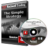 DVDs of latest Trading Strategies