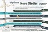 Why Choose Neva Stotler Law Firm?