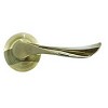 Magnetic lock Handle in Interior Doors