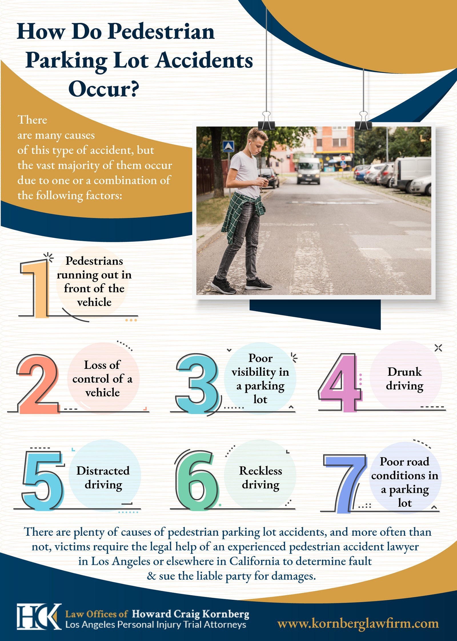 How Do Pedestrian Parking Lot Accidents Occur?