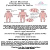  Bone Marrow Transplantation Coordinator